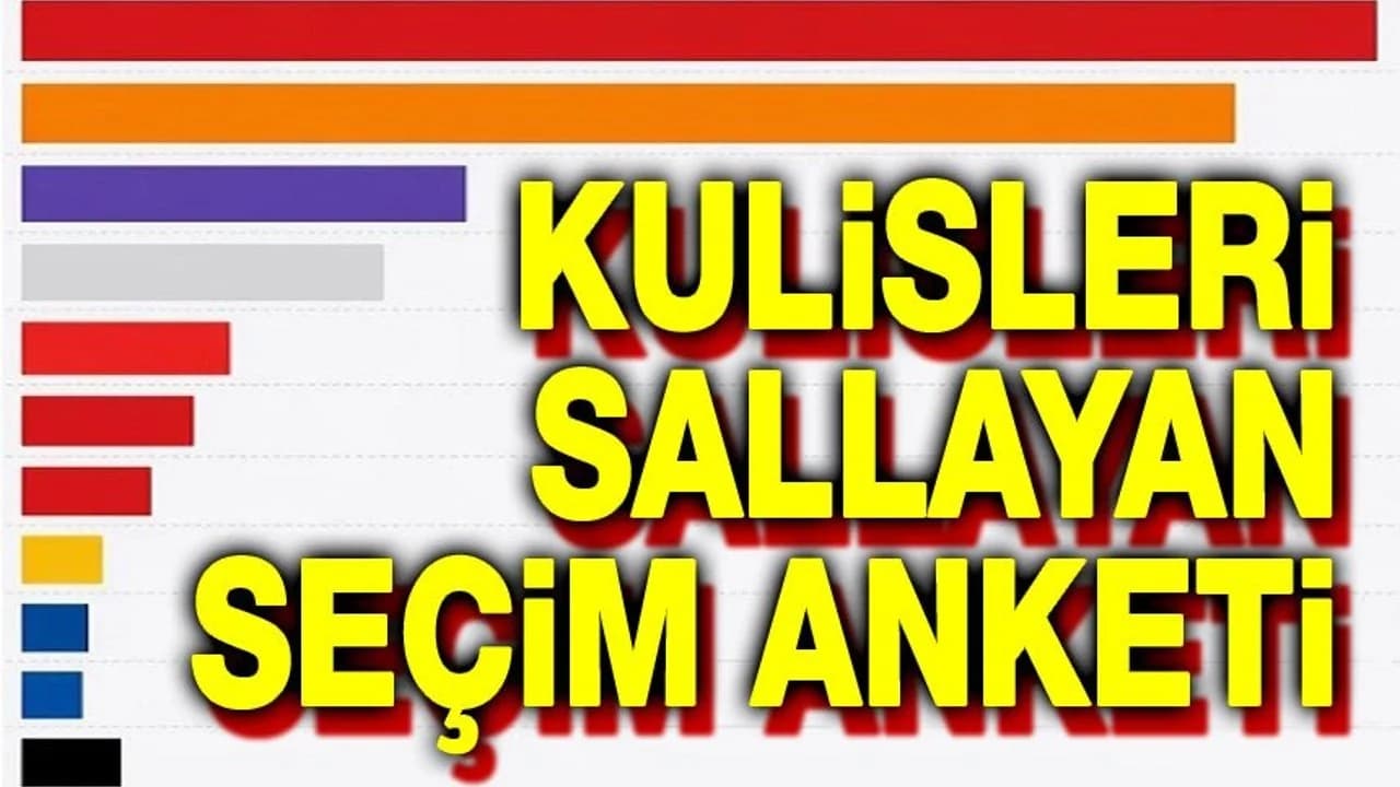 Sokağın Nabzı Araştırması Sonuçlandı: CHP Zirveyi Korurken MHP Baraj Altında Kaldı
